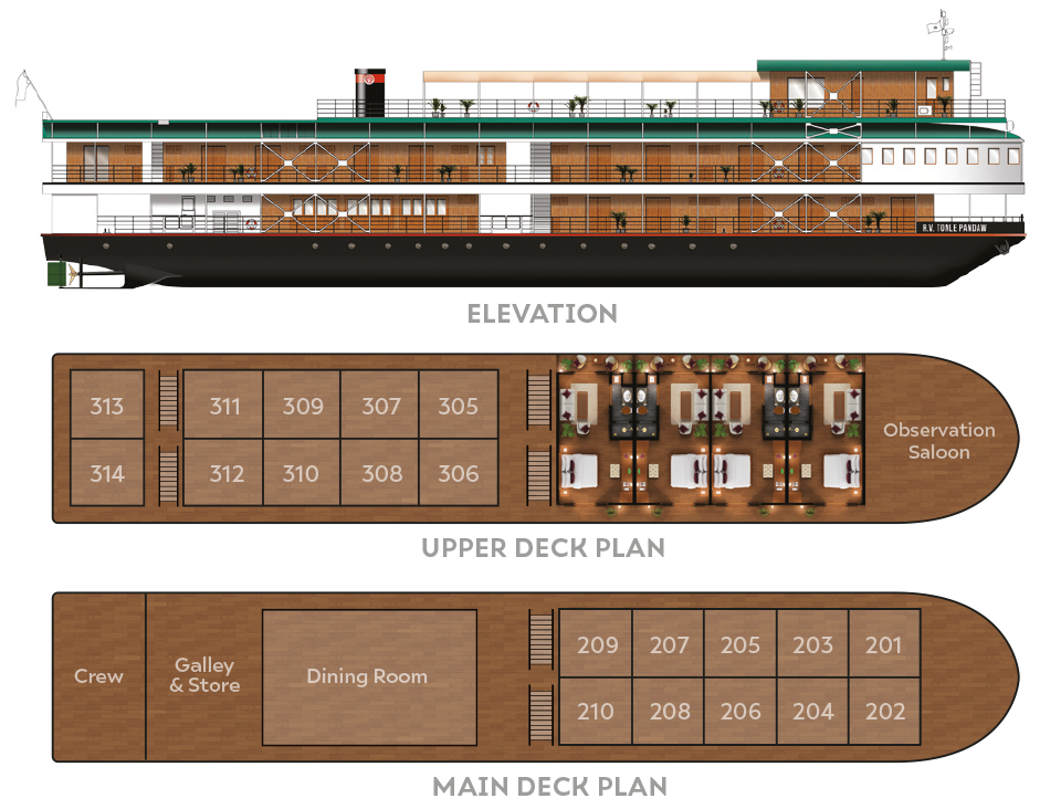 RV Tonle Pandaw deckplan