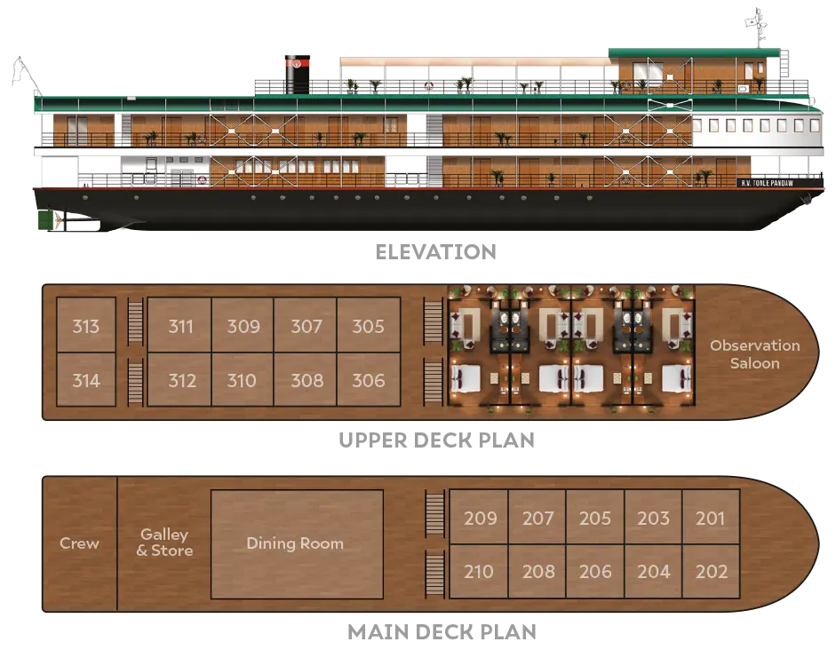 RV Tonle Pandaw Deck Plan